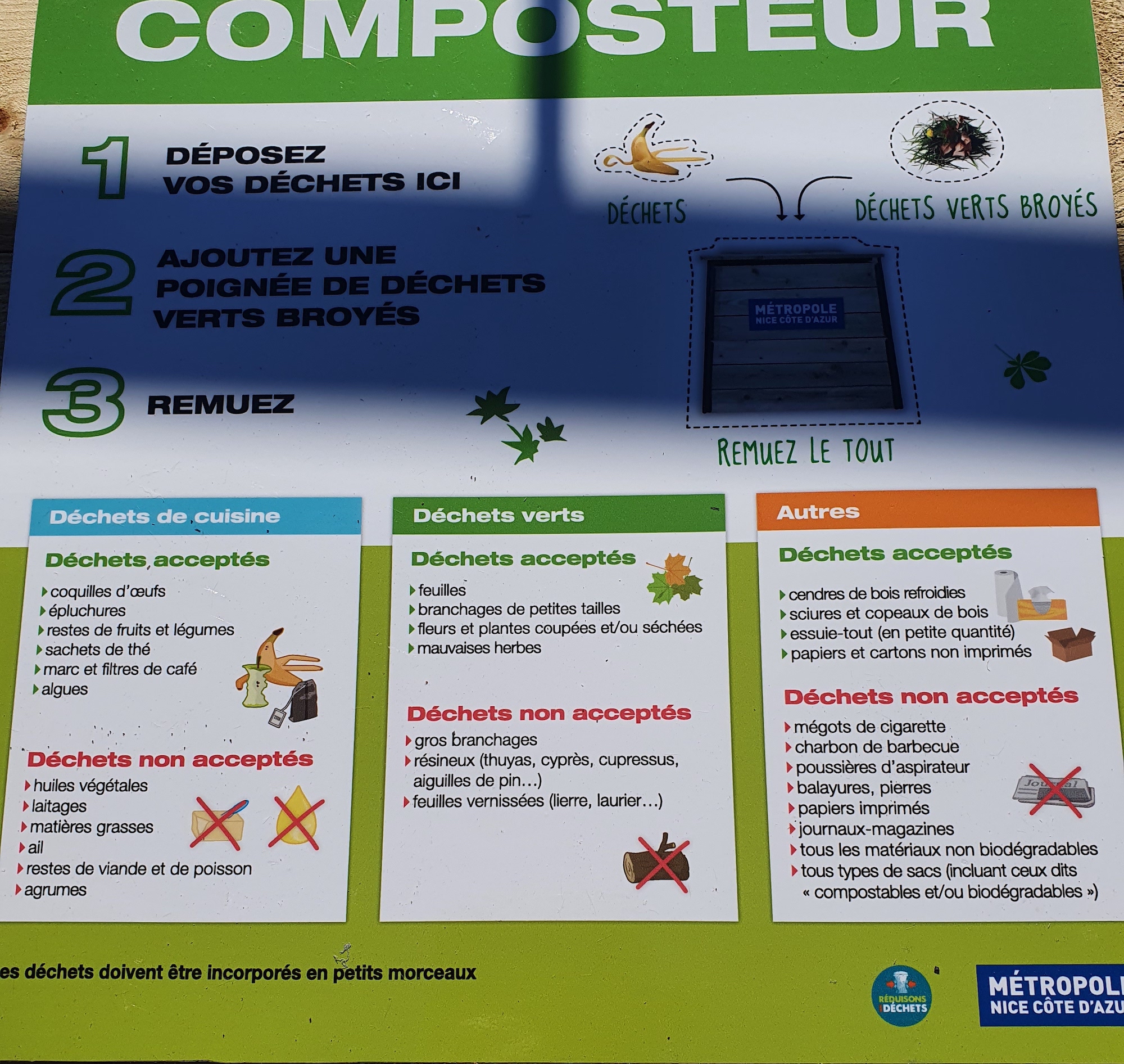 Composteur 2